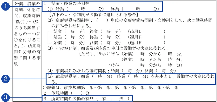 厚生労働省「労働条件通知書」（一般労働者用；常用、有期雇用型。令和8年10月1日以降の様式）1ページ目（始業、終業の時刻などの欄の一部）