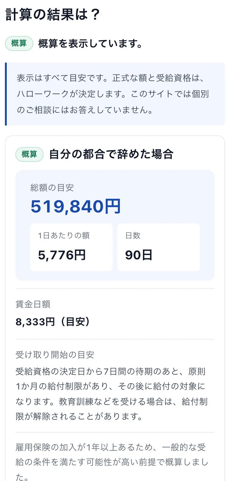 失業給付の概算ツール：計算の結果の画面