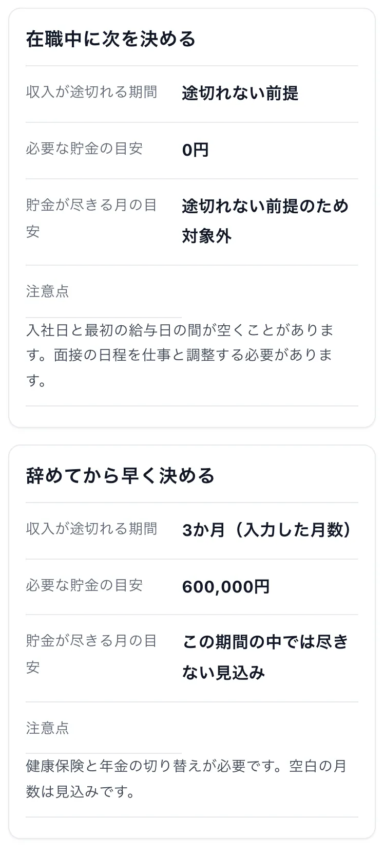 失業給付の概算ツール:3つの道の比較の画面