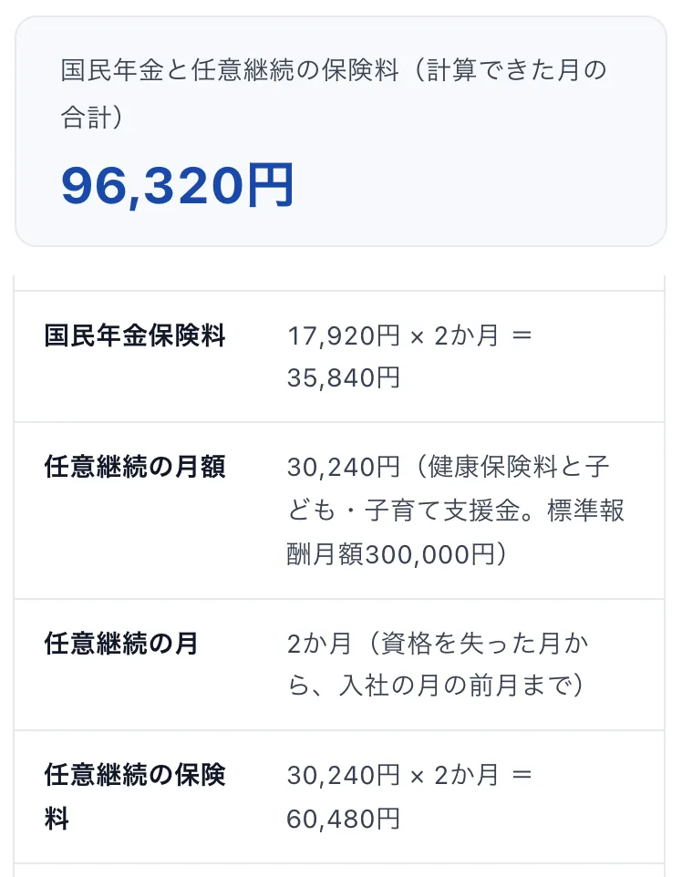 空白期間の計算:合計と、国民年金・任意継続の保険料の行が並んだ結果の部分
