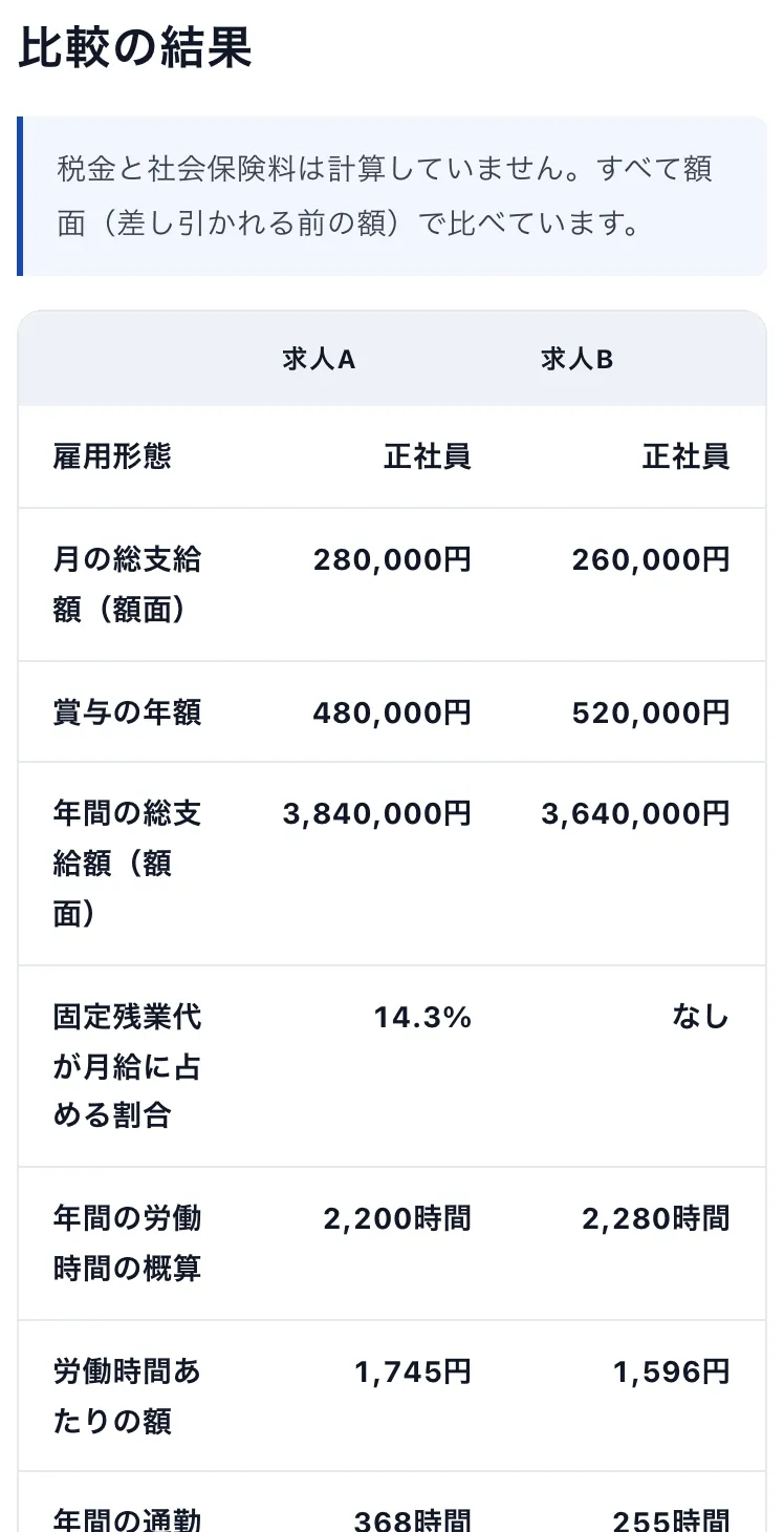 求人・オファーの条件比較：比較の結果の画面